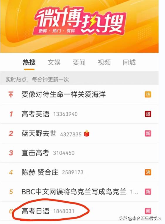 高考日语近年题目,高考日语知名度