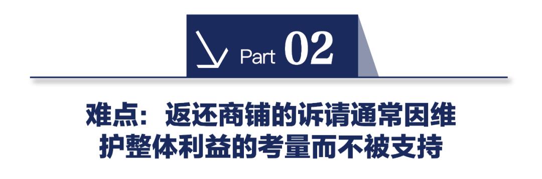产权式商铺开发商违约不返租,商铺如何保护权益