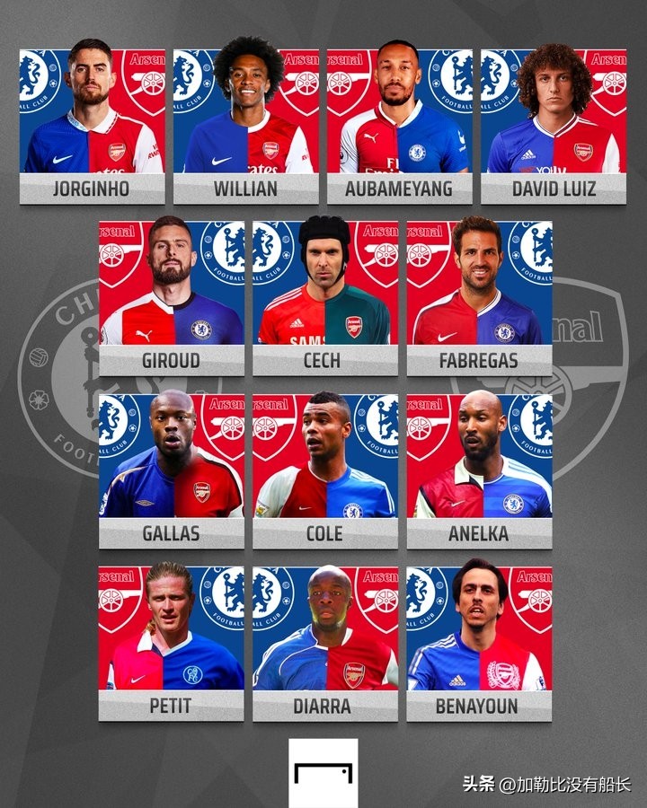 世界足坛,2020足坛冬窗十大最佳引援