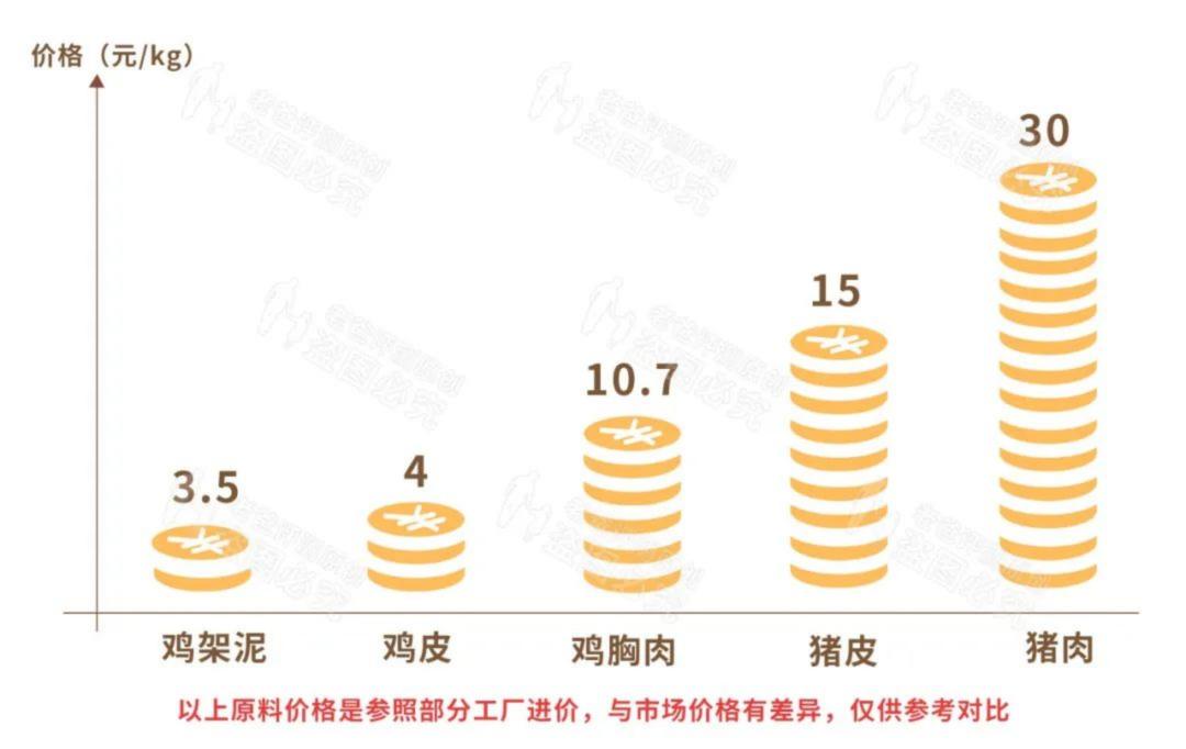原来炸香肠都是这样做出来的,小摊上的炸香肠怎么做