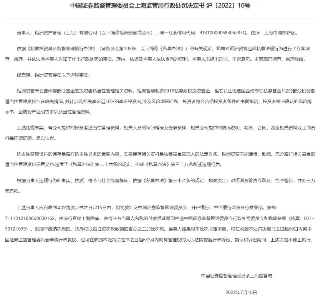 经营异常处罚标准,异常经营私募基金多久会被注销