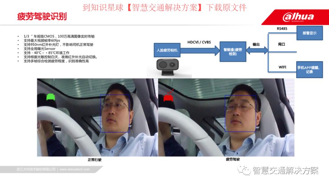 智慧公交整体方案,智能公交解决方案ppt