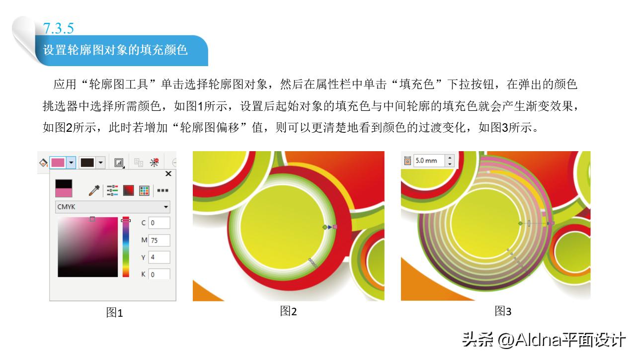 coreldrawx8激活教程,coreldrawx4自学教程