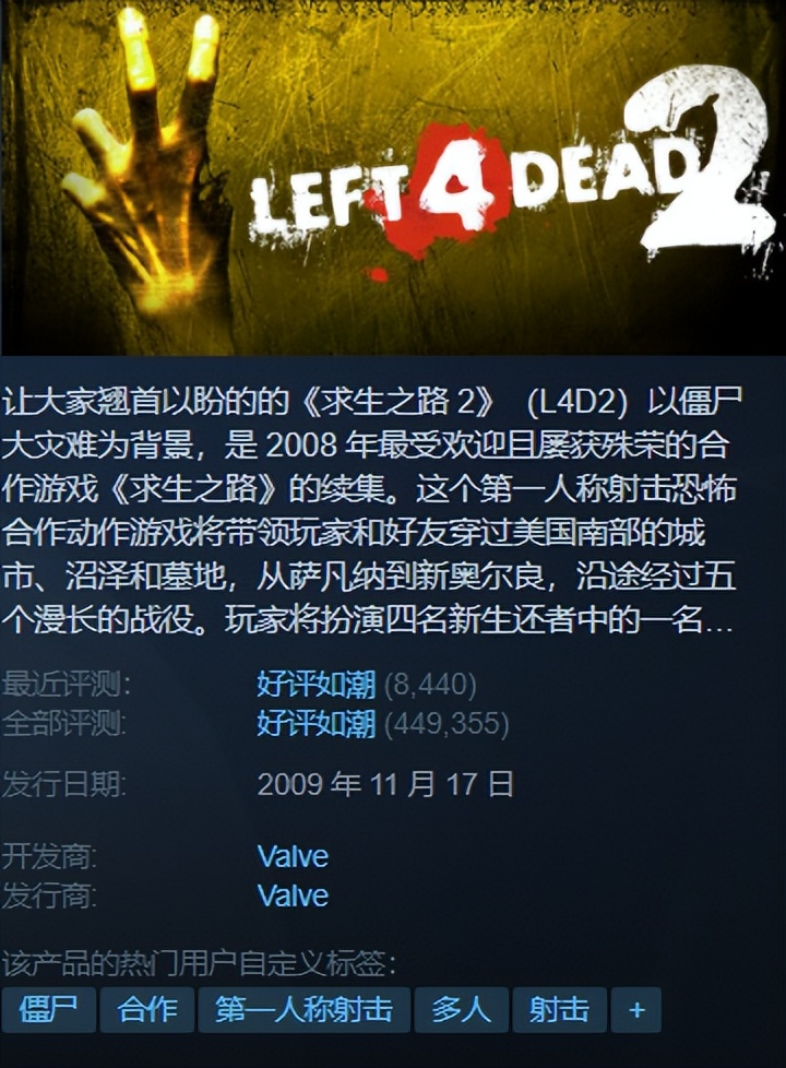 steam特惠游戏费用,最新steam特惠推荐