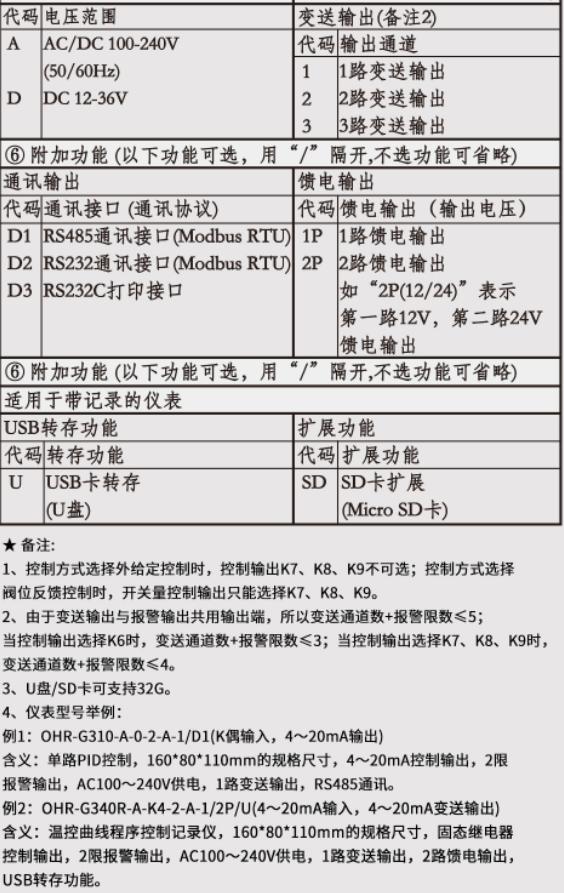 虹润数显温控器生产,虹润智能温控器接线图