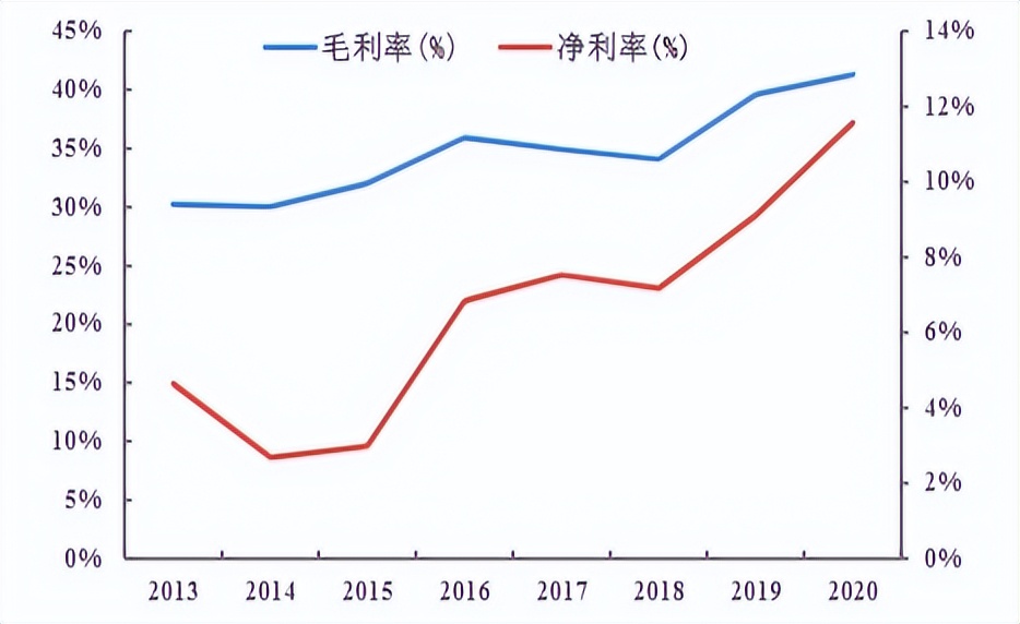 中顺洁柔这只股票怎么样,中顺洁柔股票主业