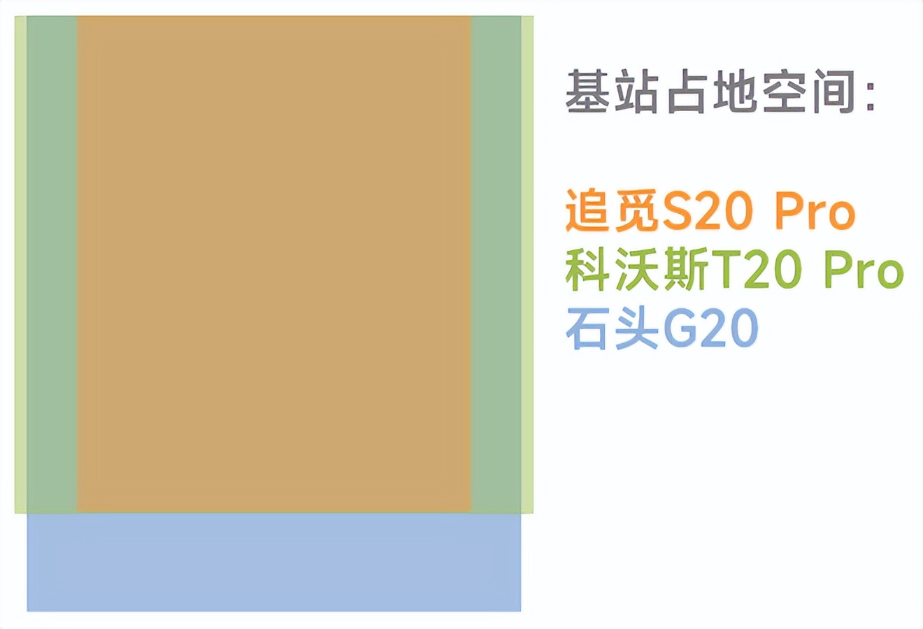 科沃斯扫地机器人t20spro教程,扫地机器人测评科沃斯x2pro