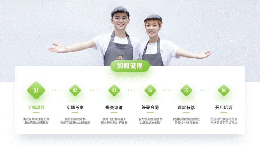 不服不行深度解析,华为ppt堆叠式排版