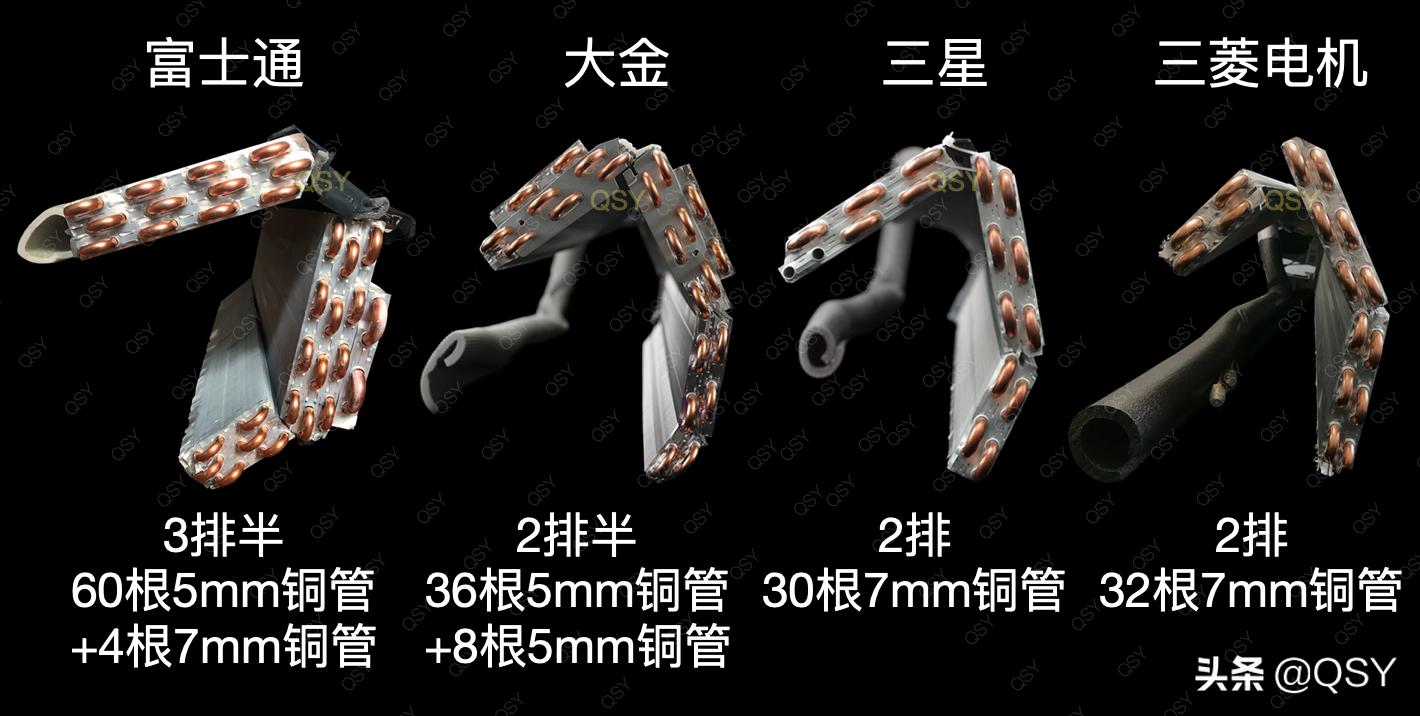 如何选购富士通空调,富士通空调哪个系列最好用