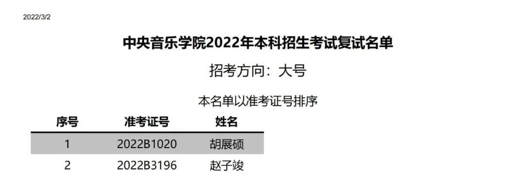 中央音乐学院附中2022复试,中央音乐学院2022年专业复试名单