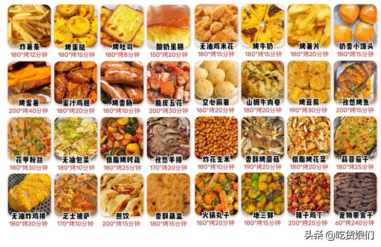 空气炸锅哪款好用测评,空气炸锅鸡肋吗值得入手吗