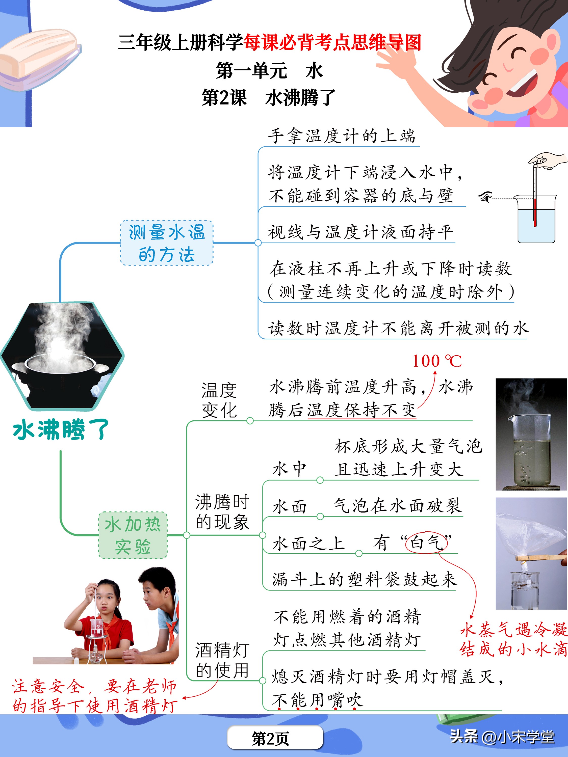 三年级科学书所有重点的思维导图,科学三年级上册知识点思维导图