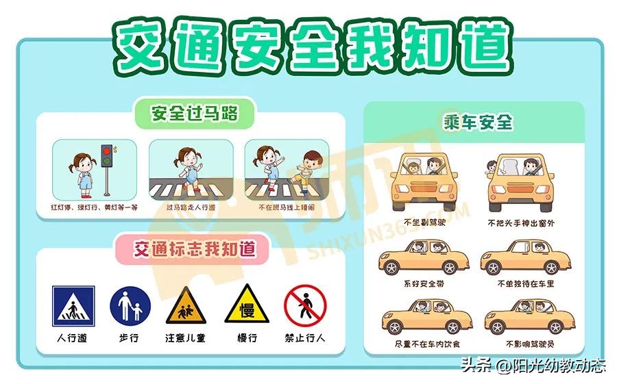 安全教育专栏幼儿园,幼儿园交通安全教育简报