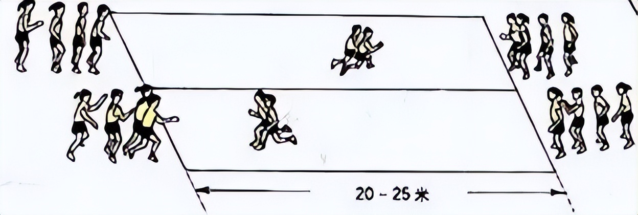 体育课运动小人图,体育教案中小人的图标教程