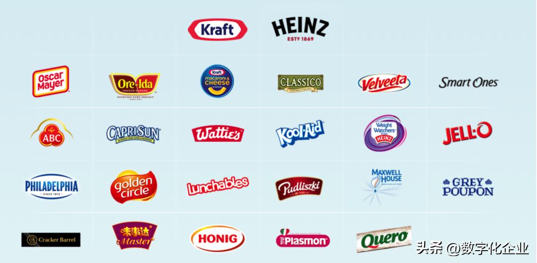 全球最强制造企业前50名,改变世界的全球制造企业