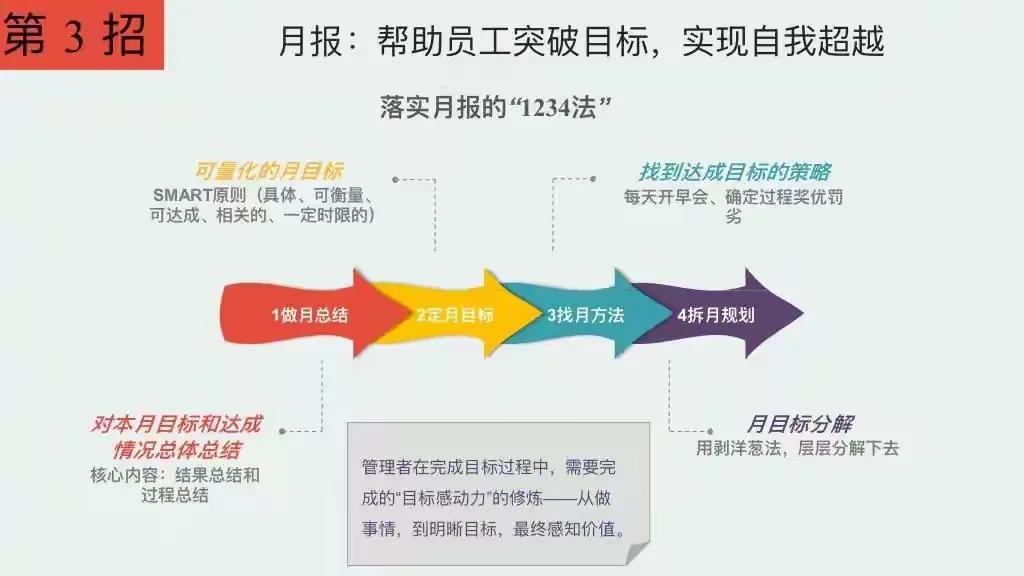 阿里巴巴做了什么系统,阿里巴巴系统有多强大