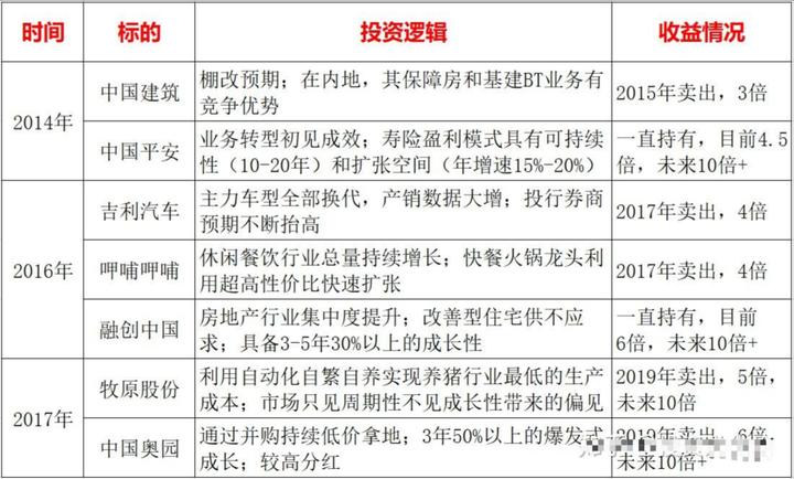 纯小白怎么学炒股,纯新手怎么炒股