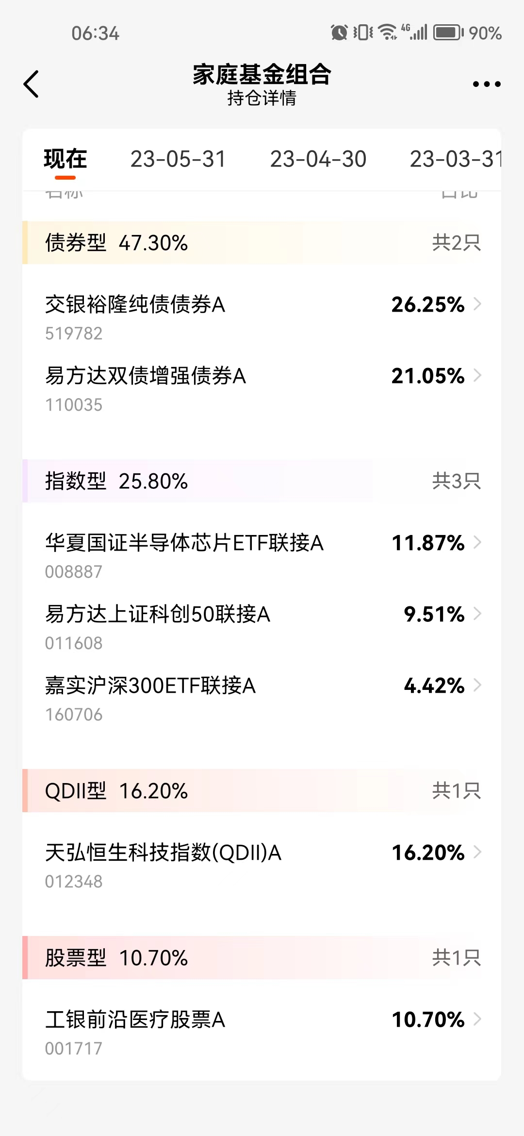 基金定投实盘操作,股票恐慌定投法