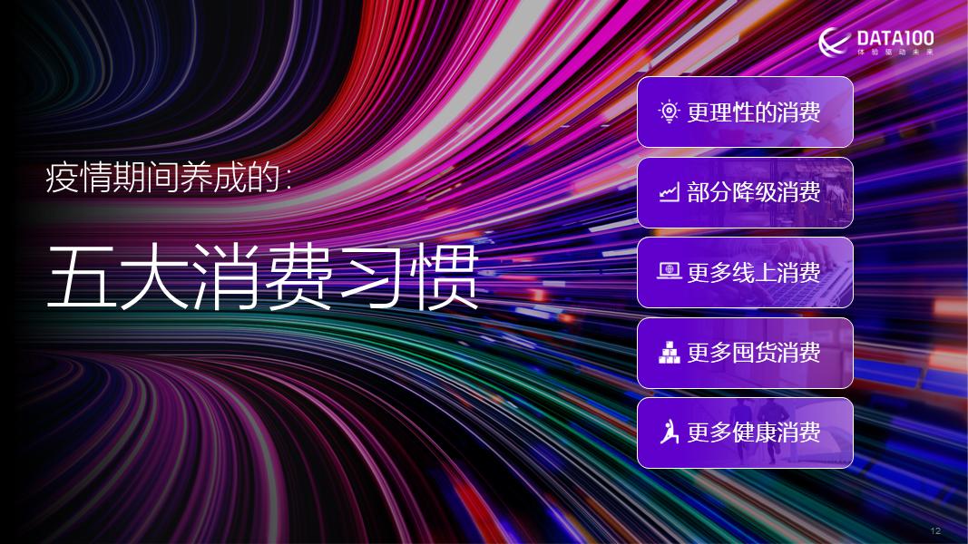 2024年消费趋势洞察报告,2023年消费趋势分析焦点访谈