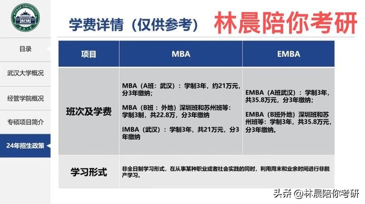 武汉大学MBA最新招生发布会透露出的5大招生变化林晨陪你考研