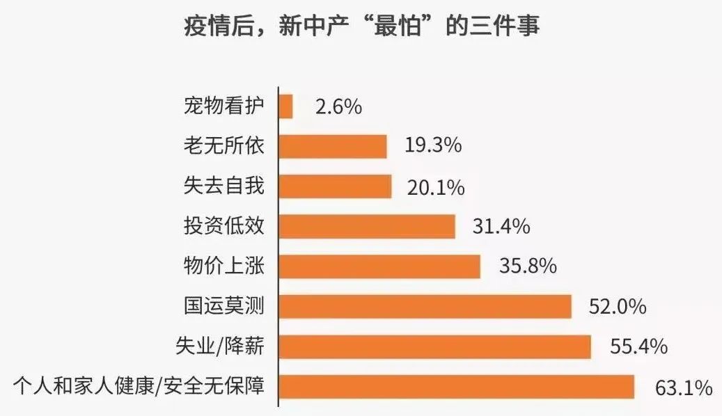 疫情封控还会继续吗,疫情封控严重程度