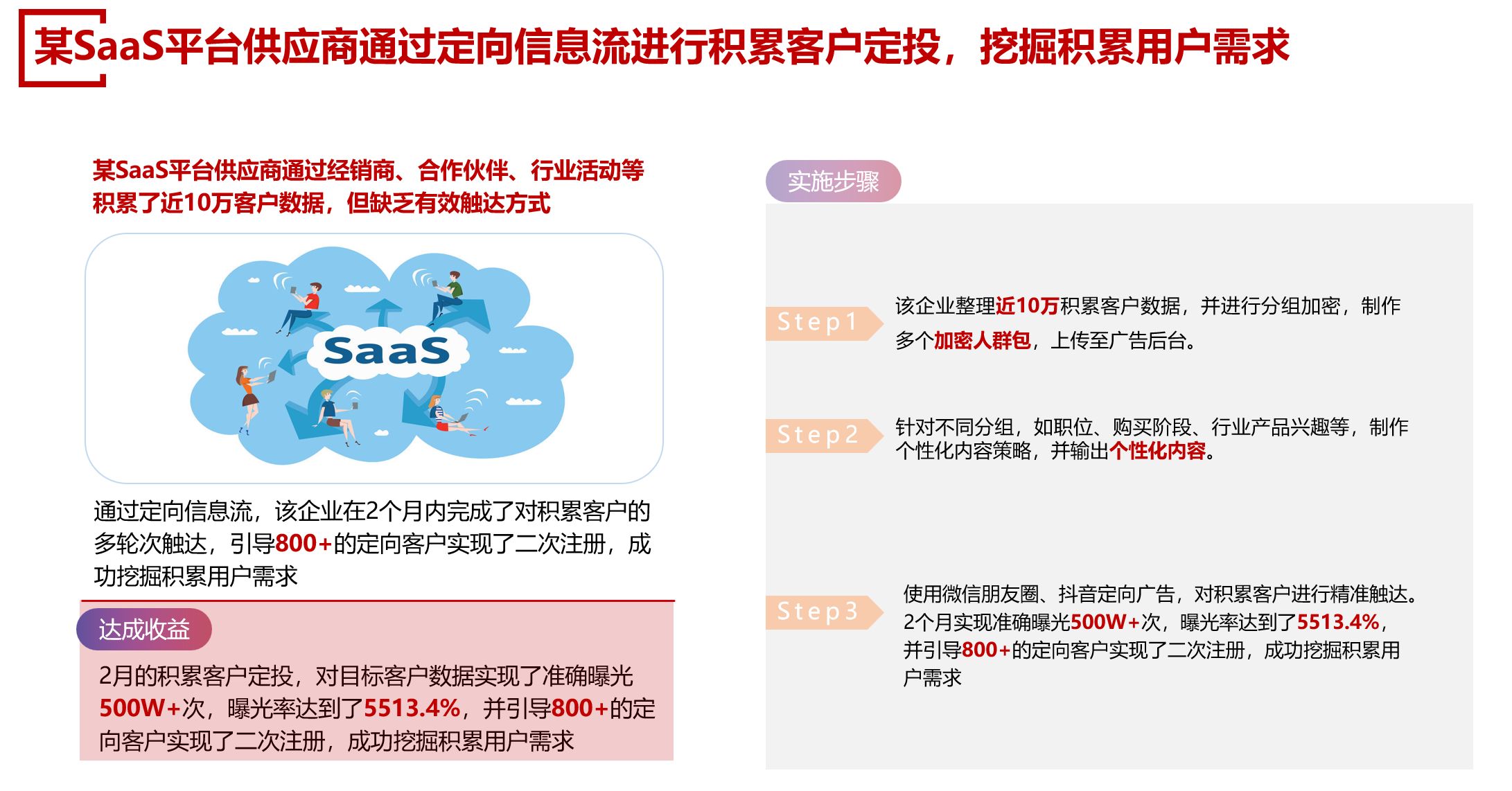 应用场景一览|眼馋定向信息流已久？这就告诉你ta能干什么！