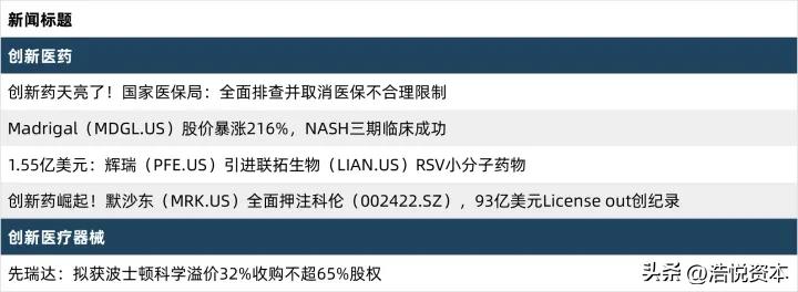 2022中国生命科学行业最大私募融资交易花落齐碳