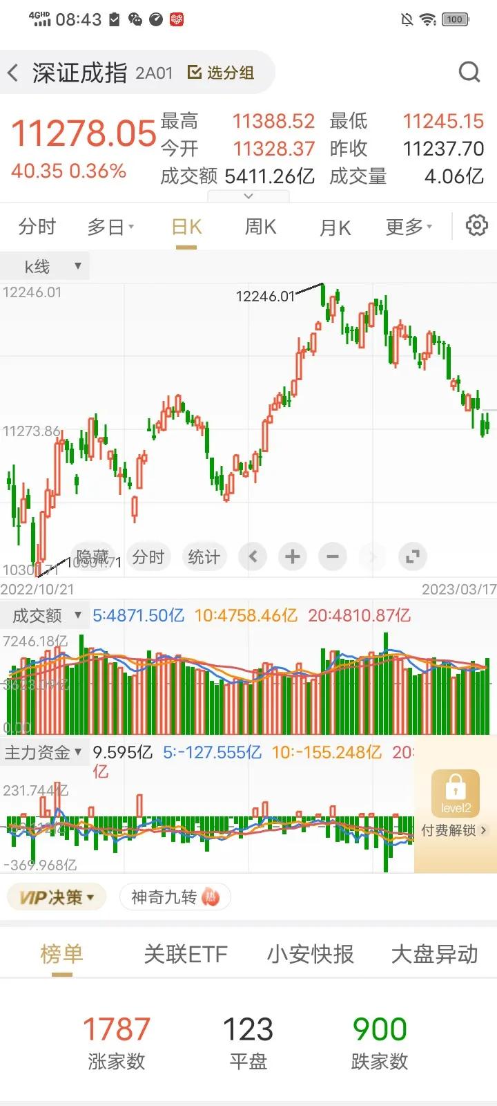 股市会成为第二楼市吗,股市取代楼市成为新的货币蓄水池