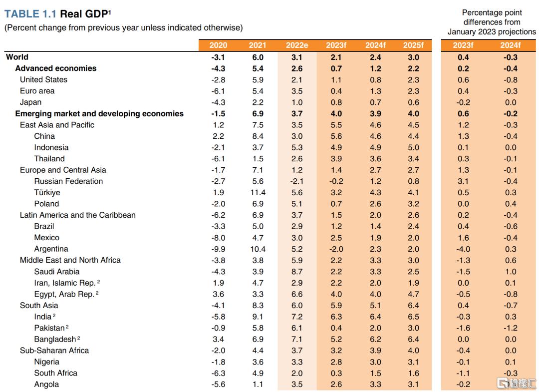 国内棉价上涨*疆新**将建设20万锭环锭纺纱及1600台织布机织布生产线