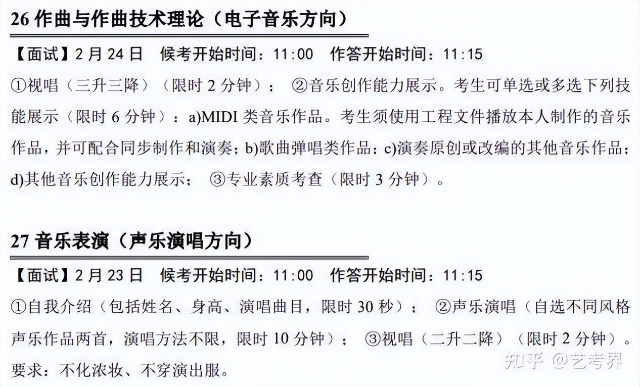 重点音乐学院有哪些,乐理考题大学