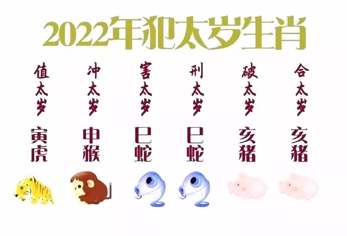 为什么不能太岁头上动土,都说不能在太岁头上动土为什么