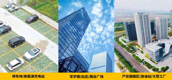 2022年智能洗车,全自动智能洗车市场