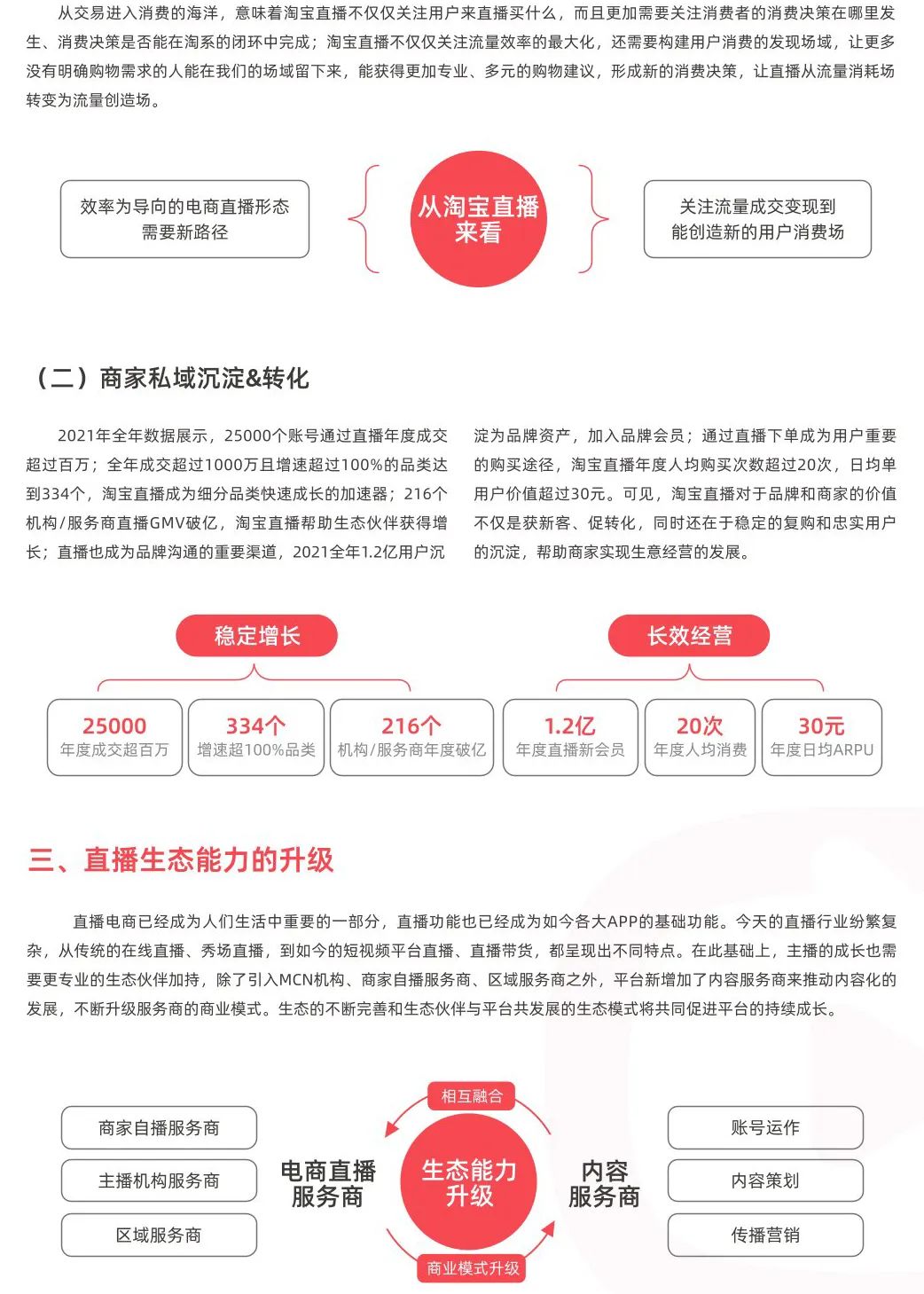 淘宝直播必备三个软件,淘宝直播的新人入门教程