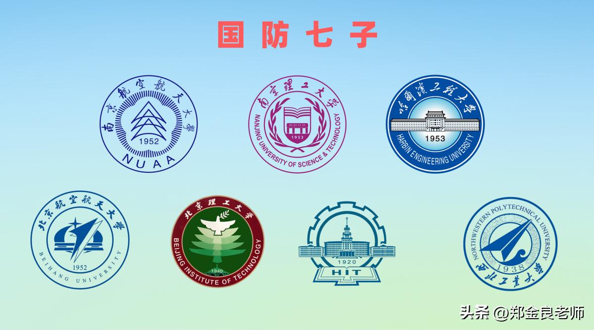 哈尔滨工程大学未来会更好吗,哈尔滨工程大学到底有多厉害