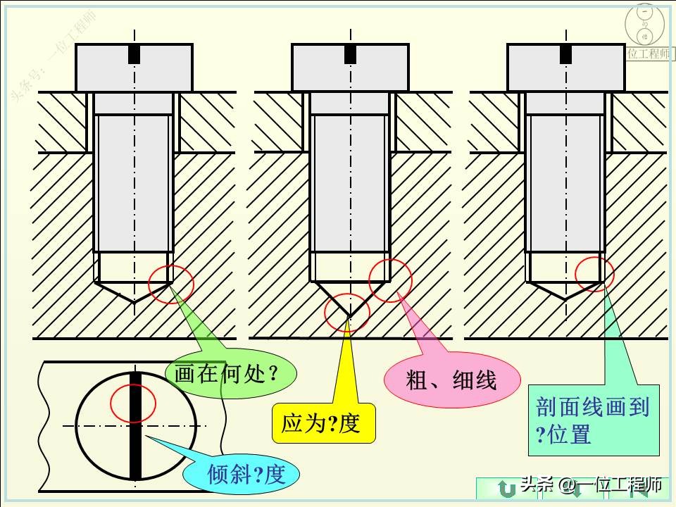 螺纹的5要素分别是什么,螺纹的规定画法和标注方法