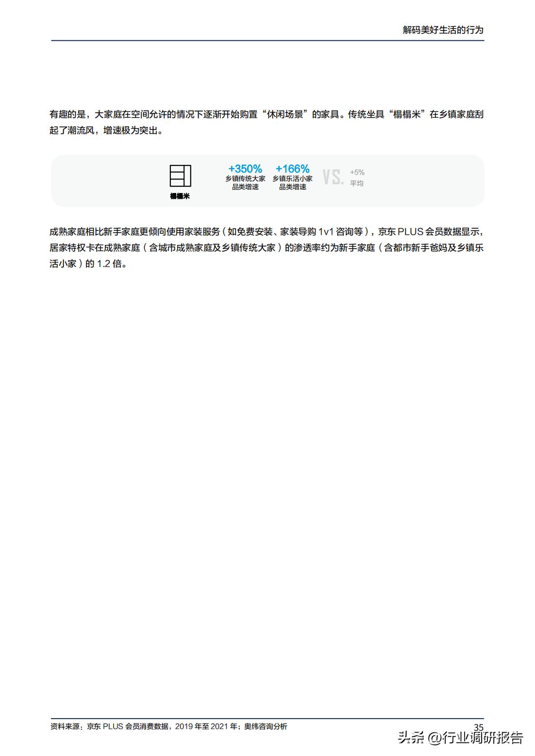 2023年消费趋势洞察报告数据,2024十大生活趋势洞察报告