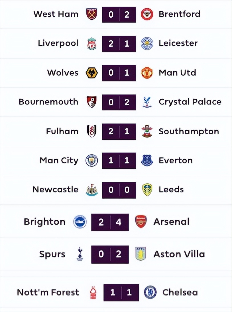 欧洲联赛阿森纳切尔西,阿森纳欧冠决战巴塞罗那