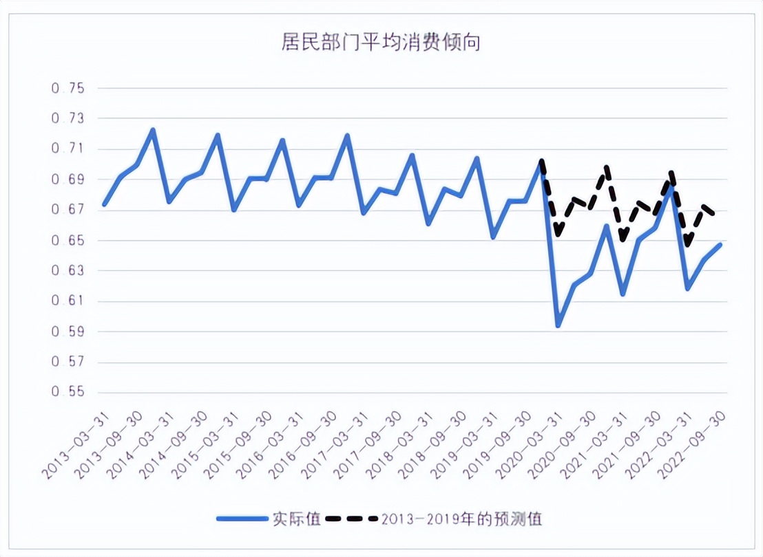 2023年做直播真的赚钱吗,2023年什么行业最赚钱最有前景