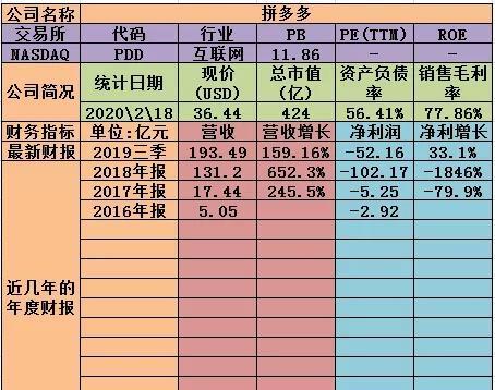 股市跌破3000点是金融危机前兆吗,股市破3000点后期走势