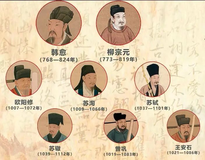 唐宋八大家的深度解析,唐宋八大家带给我们的启示