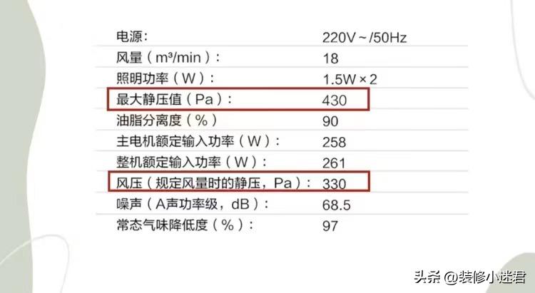 电器选购要慎重入手前了解清楚,八个家用电器这样选绝对不踩坑