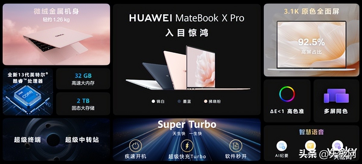 鍗庝负matebookxpro2023鍜岃仈鎯硑ogapro14,鍗庝负matebookxpro201816gb512gssd