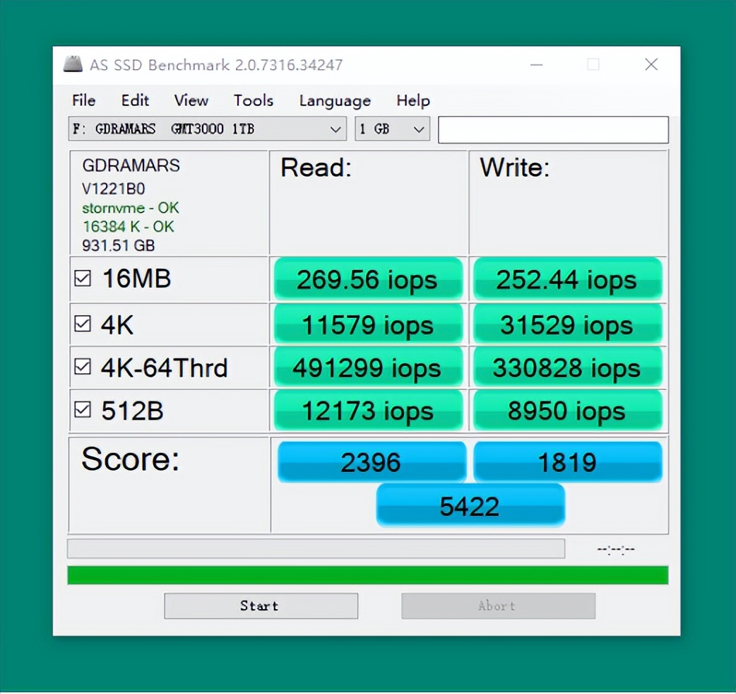 pcie4.04k读写速度,pcie4.0速度只有5000mb
