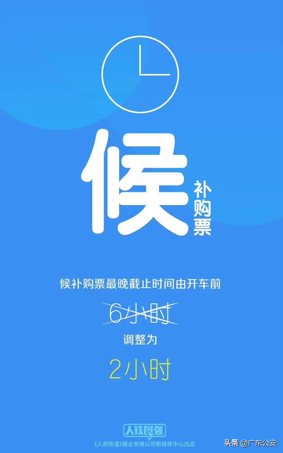 火车票改签是退票后重新购买,火车票先改签再退票会扣手续费吗
