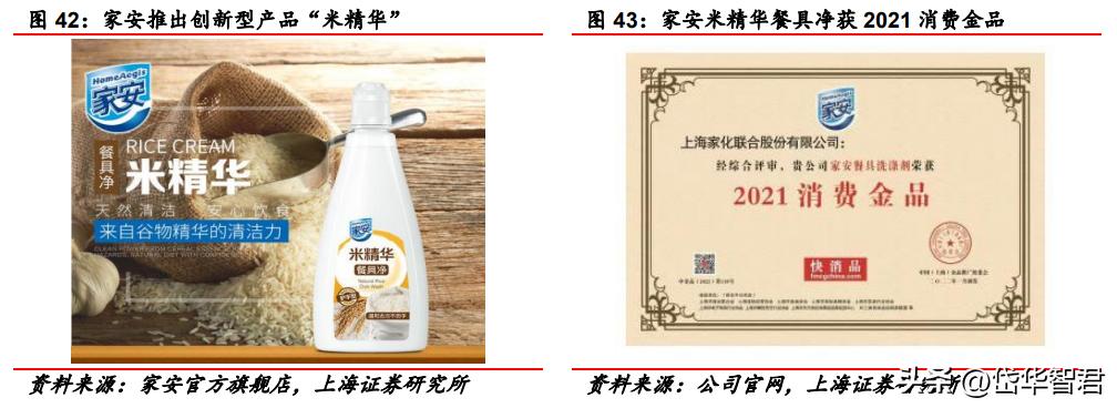 百年日化,上海家化:组织变革,厚积薄发,123方针能否显成效?