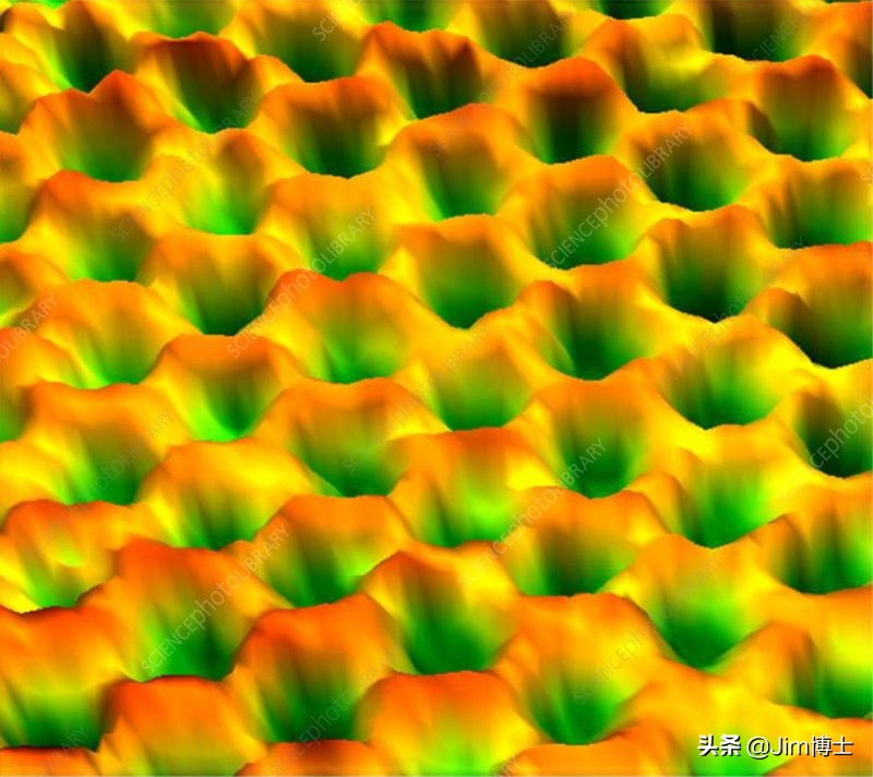 石墨烯美国5000元1克,目前的石墨烯是真的吗