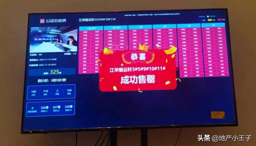 杭州新政小户型住宅,杭州新政利好二手房吗