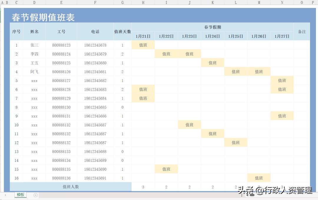 春节值班情况安排表模板,春节留守值班人员安排