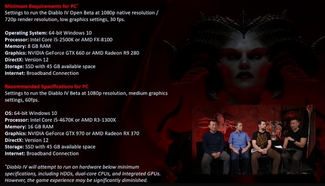 暗黑41050ti配置,gt4最低配配置