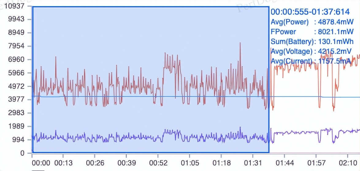 redmipad评测对比,redmipad详细评测